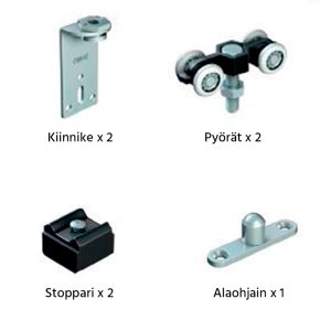 Omge pyörästöpakkaus